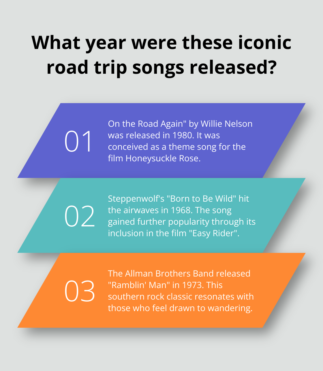 Infographic: What year were these iconic road trip songs released? - adventure travel songs