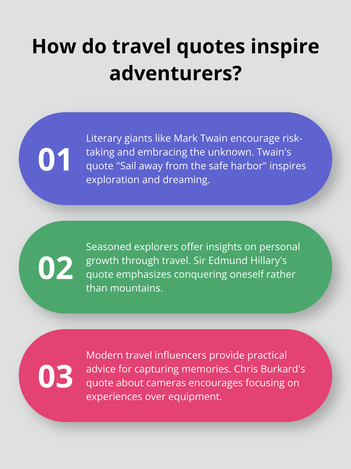 Infographic: How do travel quotes inspire adventurers? - quotes on travel and adventure